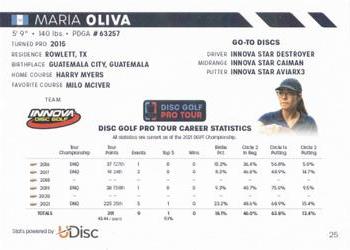 2022 Disc Golf Pro Tour #25 Maria Oliva Back